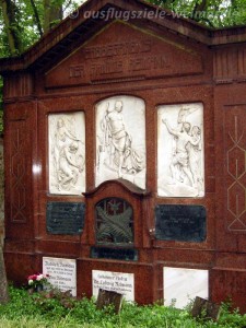 Aufwändige Grabanlage der Familie Reimann